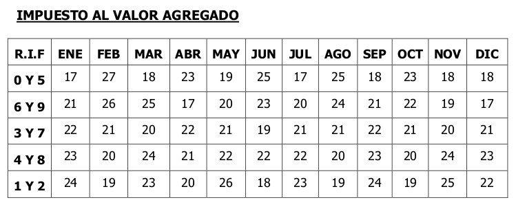 SENIAT calendario 2020 Contribuyentes Especiales IVA forma 99030